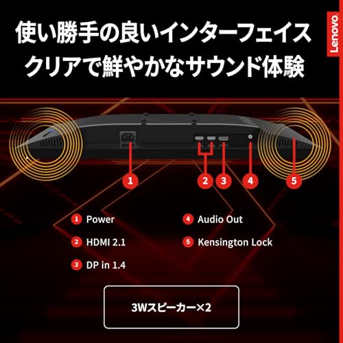 Lenovo R25f-30 24.5インチゲーミングモニター