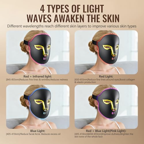 Image of FSA Red Light Therapy Mask for Face,4 Modes HSA LED Face Mask Light Therapy,Acne Removal Wrinkles&Redness Anti-Aging,2000mAh Rechargeable,Wirless Remote,Infrared Photon Facial Mask for Travel Yoga