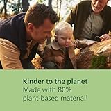 Philips Avent Ultra Air Soothers - Orthodontic Design, for Babies 18 Months+, Soft Silicone Symmetrical Teat, BPA-Free, with Sterilizing Case, 2 Pack, SCF349/46 - Image 5