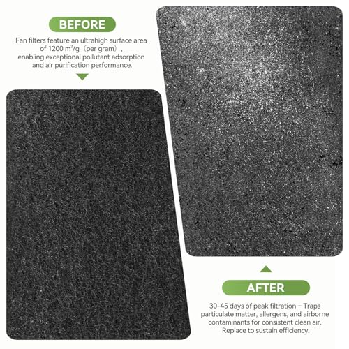 image for Taopk Ensk 12 Pcs Ceiling Fan Filters for Blades, Activated Carbon Air