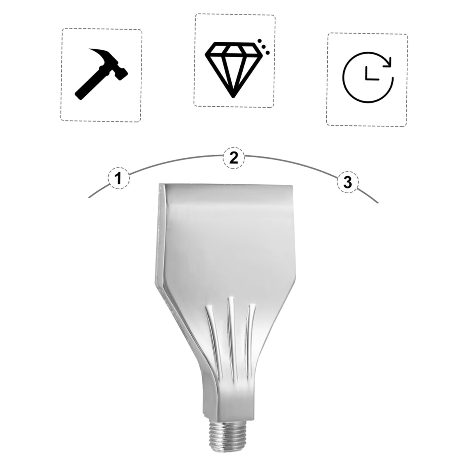 SOLUSTRE 10pezzi Ugello Ad Aria Compressa Per Asciugatura e Raffreddamento Accessorio Per Macchina Asciugatrice e Ventilazione Design Pratico e Adottando Distribuzione Ad Impatto Elevato e