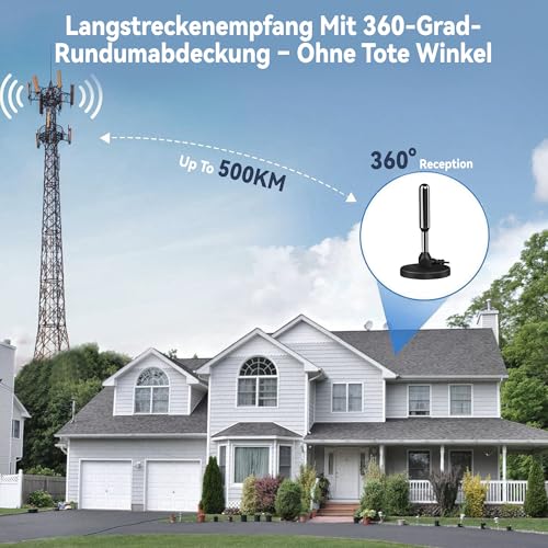 DVB-T2 Antenne mit Verstärker für Innen – Zimmerantenne für Fernseher, DVB-T/T2, TV Antenne 4K UHD Full HD, 360° Empfang bis 500 km, kostenlose Sender