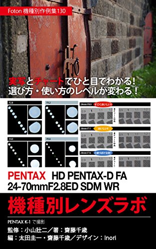 Pentax 24 70 For Sale Picclick Uk