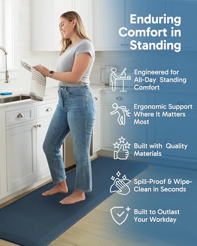 Image of Ophanie Kitchen Mats for Floor, 3 /4 Inch Thick, 24 x 70 Anti Fatigue Cushioned Mat,Kitchen Rugs,Waterproof,Comfort Ergonomic Standing Mat for Office,Home,Sink with 99+ Pairs of Anti-Slip Bottom Ridges