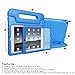 HDE Case for iPad Air - Kids Shockproof Bumper Hard Cover Handle Stand with Built in Screen Protector for Apple iPad Air 1-2013 Release 1st Generation (Blue)