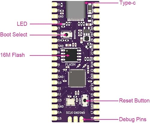 Raspberry Pi Pico 互換ボード USB Type-C版 RP2040 PICO-BOOT マイコンチップ搭載 MCU ラズベリーパイピコ