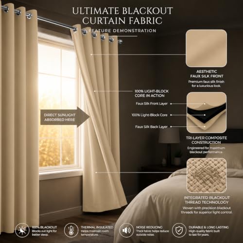 Image of 100% Blackout Long Door Curtains 10 Feet Long Set of 2 - Beige Faux Silk Room Darkening Eyelet Curtains for Bedroom (4.5 Ft Extra Wide Panels), Tiebacks Included, Thermal Insulated