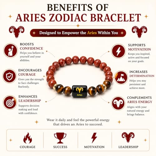 Image of Aries Zodiac Bracelet (मेष राशि) | Certified Healing Crystal for Confidence, Protection & Stability | Original Red Jasper & Tiger Eye Stone | Bracelet for Man & Woman | Gift for Man & Woman