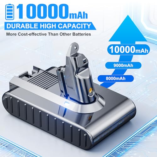 Image of 10000mAh Replacement for Dyson V6 Battery 21.6V Lithium VTC4 SV03 SV04 SV05 SV06 SV07 SV09 DC58 DC59 DC61 DC62 DC72 DC74 Absolute Animal Motorhead Slim Vacuum with 2 Filters (V6)