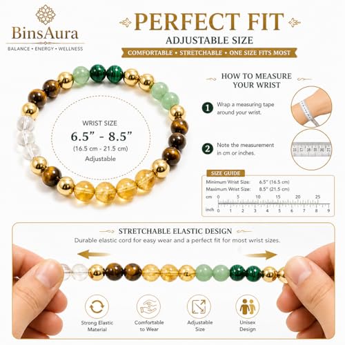 Image of BinsAura Dhan Yog Bracelet for Wealth, Prosperity & Success | Pyrite, Citrine, Tiger Eye, Green Aventurine & Hematite Crystal Bracelet for Men & Women | Adjustable 8mm Beads