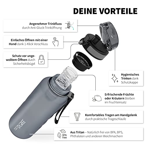 Tritan Trinkflasche 720°DGREE 1,5l mit Früchtebehälter, BPA-frei