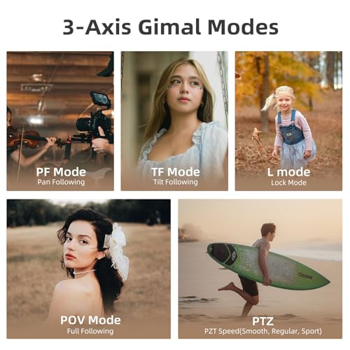 Mirrorless Vlog Camera 4K 60FPS