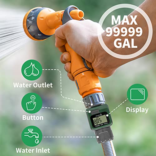Geevon Garden Hose Water Flow Meter with Brass Inlet Metal Thread, High Accuracy & IPX6 Waterproof for Outdoor Garden Watering, RV Water Tank Filling, Lawn Sprinkler, and Nozzle Sprayer (2 Pack)