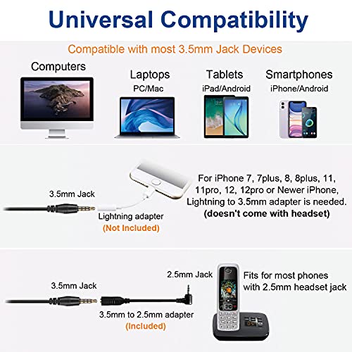 Wantek Headset with Microphone for PC Laptop Stereo Computer Headset - Image 2