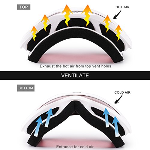 Juli Ski Goggle/Snow Snowboard Goggles For Men, Women & Youth - 100% Uv Protection Anti-Fog Dual Lens(White Frame+83% Vlt Clear Lens) #TOP5