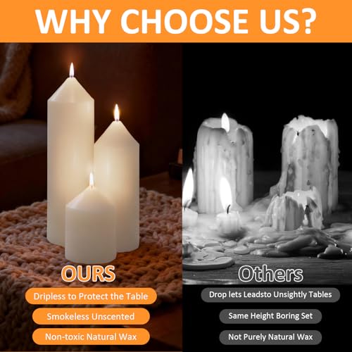 Trxvxo 72 Pcs White Pillar Candles Bulk Set: 2-Inch Wide in 3 Heights (3, 4, 6 Inch). Dripless Unscented Smokeless Hurricane Candles for Wedding, Party, Event Decor to Create Warm Elegant Atmosphere. by Trxvxo - Image 3