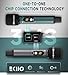Wireless Microphones, Professional UHF Dual Wireless Microphone with 240 ft Effective Range, 3ms Transmission Rate, Studio Grade Sound Pick Up Mic Head, Metal Body, Microphone for Singing, Speech