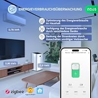 Nous D1Z Zigbee DIN Hutschienen-Schalter, 16A Intelligenter Schalter mit Energieüberwachung, Kompatibel mit Home Assistant, Alexa, Google Home, App-Fernsteuerung, Sprachsteuerung & Timer – Ansicht 5