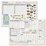 お風呂ポスター 韓国語 2枚セット B3サイズ(364×515mm) ハングル 単語 旅行 学習 教材 Archest