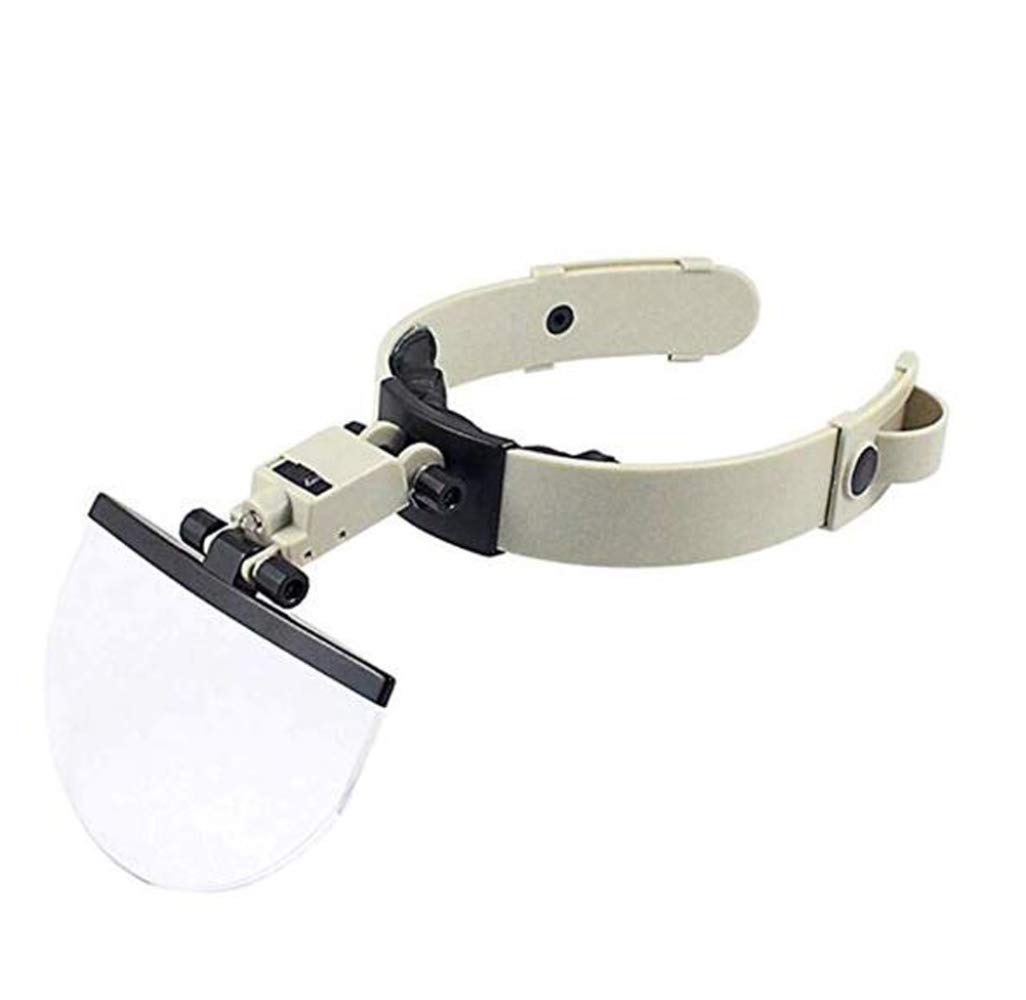 asdchZen Headband Magnifier With Led Light,Head-Mounted Handsfree Reading Magnifying Glasses,Jeweler,Watch Loupe 3 Replaceable Lenses A/A Gift Of Love