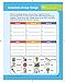 Evan-Moor Top Student Grade 1 Full-color Workbook, Reward Stickers, STEM, Reading, Writing, Computer Science, SEL, Social Studies, Mindful Moments with Audio Support