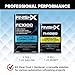 FinishX Automotive Refinishing Ultimate Clear Coat (FC1000-1 Gallon) 4:1 Kit with Medium Activator/Hardener (FH1020-1 quart)- FH1020