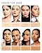 TIMEPHORIA Timeless Lumina Matte Cover Cushion Foundation -00 Bare, Full Coverage Air Cushion, Lightweight & Natural Flawless Matte Finish, 12H Oil Control, Long-Lasting, Waterproof, Sweatproof