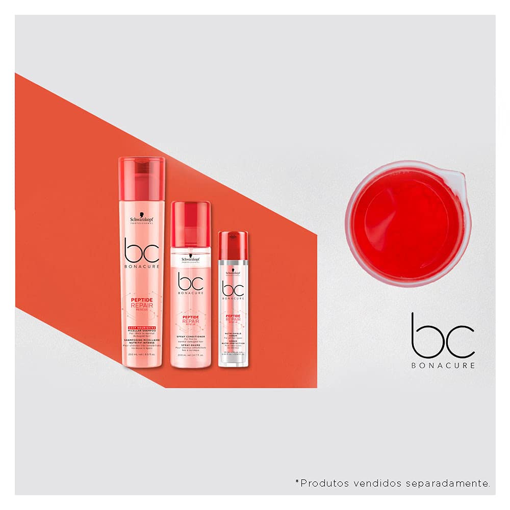 Schwarzkopf Professional Bonacure Repair Rescue Conditioner with Arginine For Men & Women | Strengthening & Nourishing Formula for All Hair Types (200 ML)