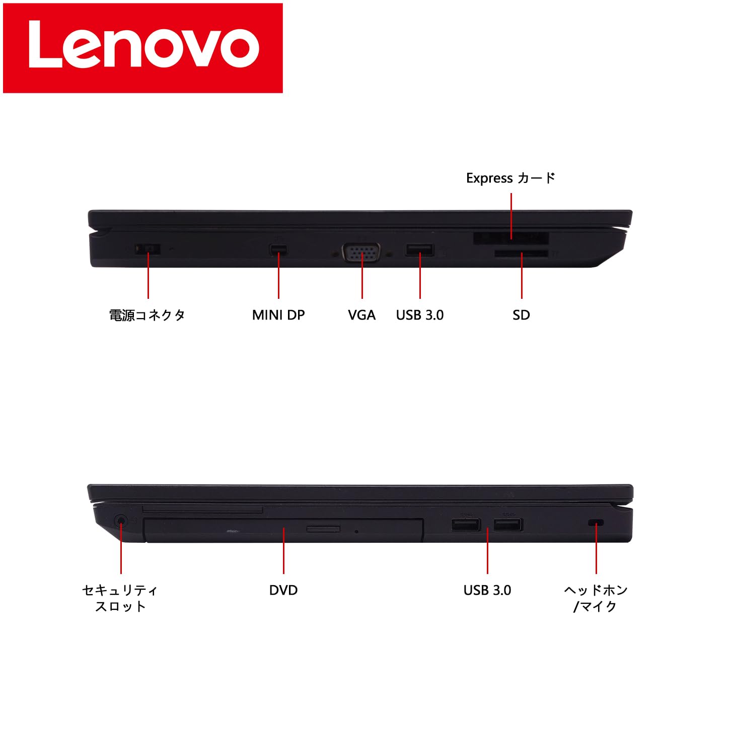 Amazon.co.jp: 【整備済み品】 【CPU:第6世代Core i5】レノボ ThinkPad