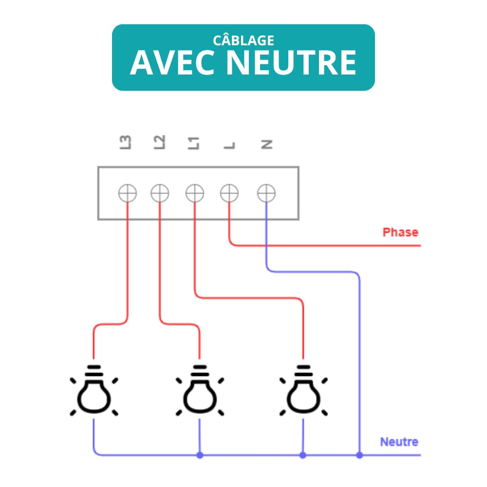 ZenGO Interrupteur Double allumage sans-Fil connecté ZigBee, Installation Facile, sans travaux, Compatible Alexa, Google Home, SmartLife et Tuya