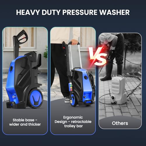 3200 PSI Pressure Washer Gas Powered