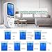 Power Meter Plug, Power Consumption Monitor Electricity Usage Monitor Analyzer Home Energy Consumption Analyzer with Digital LCD Display, Overload and 7 Display Modes for Energy