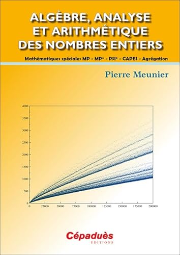 Algèbre, analyse et arithmétique des nombres entiers