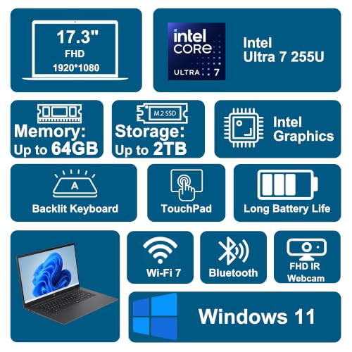Image of HP OmniBook 3 AI Laptop 17.3 inch FHD IPS Intel 12-core Ultra 7 255U 32GB RAM 2TB SSD Backlit Type-c WiFi7 for Creator Designer Business Professional Win11 ICP Hub