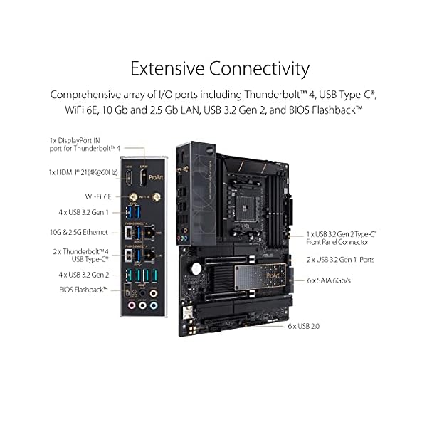 ASUS ProArt X570-CREATOR WiFi - Placa Base para Crear contenidos AMD X570 Ryzen AM4 ATX PCIe 4.0, refrigeración PCH, Thunderbolt 4 Tipo C, Ethernet 10 GB y 2,5 GB, Wi-Fi 6E, M.2, USB 3.2 Gen. 2 - Image 4