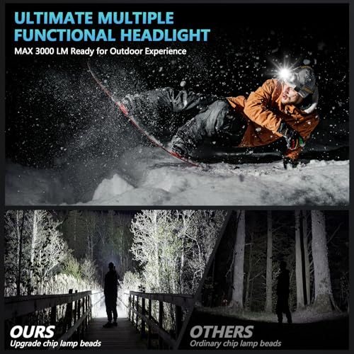 Image of LED Headlamp Rechargeable, 99000 Super Bright White /Red /Warm Light Head Lamp with Motion Sensor & 95H Runtime & IPX7 Waterproof,90 Adjustable Headlight for Outdoor, Hard Hat