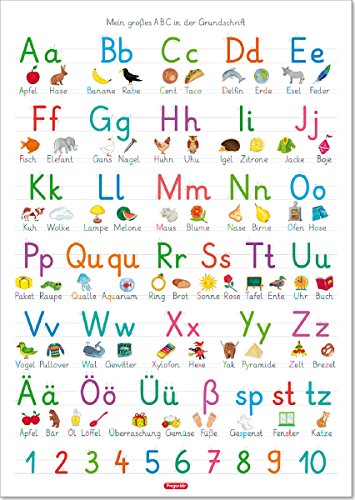 Fragenbär-Lernposter: Mein großes ABC in der
