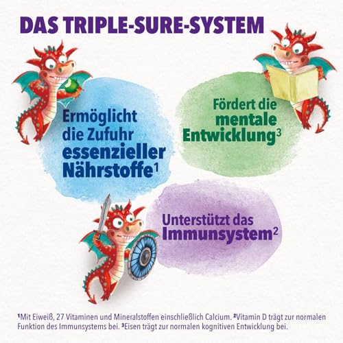 Pediasure-Kinder-Drachen-Power-Schoko-400g-leckerer-Nahrungserganzungsshake-fur-Kinder-ab-1-Jahrmit-27-Vitaminen-Mineralien-Protein-und-triplesure-KomplexVerpackung-kann-variieren | Dealmeister.io Alt tag für bilder post titel