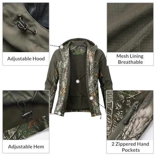 Image of LOOGU Rain Jacket for Men, Packable Waterproof Rain Shell Lightweight, S-3XL for Hiking Fishing Camping