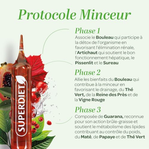 Vignette produit