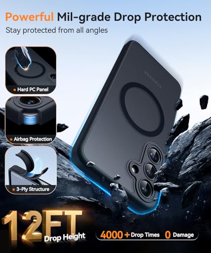 Image of CANSHN Designed for Samsung Galaxy S25 Plus Case (2025) with Full Camera Protection, Compatible with Magsafe, Translucent Matte Back Protective Phone Cover, Black