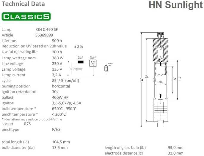Brilliance Original Hanau 400W R7s - Double End Clip in Facial Light Bulb - OH C 460 SF, Heraeus E-400 HPT