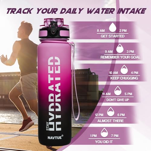 Image of Water Bottle 32 oz Motivational Time Marker Tritan Bottle