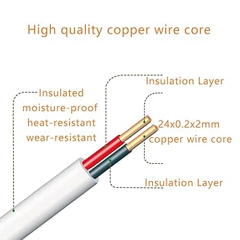 Amazon Echo show 15 別売り延長ケーブルセット Amazon.co.jp: Echo Show 15 (第1世代2022年＆第2世代2024年発売