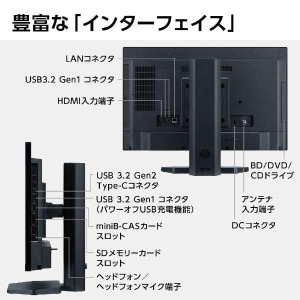 Amazon.co.jp: PC-A2377GAB LAVIE A23 23.8型 Ryzen 7/16GB/1TB/Offic