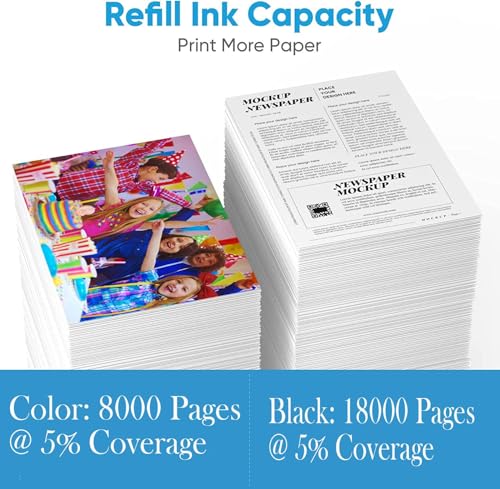 Image of QUINK Refill Ink for HP Ink Tank Printers, Compatible with GT51XL /53XL, GT52, 115, 310, 315, 319, 410, 415, 416, 419, 455, 500, 515, 530, 589, 615,GT5810, GT5811, GT5820 (GT51XL + GT52CMY)
