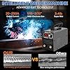 Super Mini Stick Welder Machine,110V 250A ARC Portable MMA Welding Machine for Beginners,Welding Machine with 10pcs Welding Rod Tools,IGBT Inverter Welder,Hot Start Arc Force Anti-stick (Gray) #1