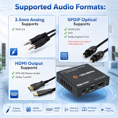 Insertor de audio HDMI 18 Gbps compatible con 4K 60Hz HDR y paso de señal CEC 4