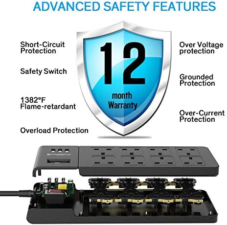 8 Way Extension Lead 2M, AUOPLUS Multi Plug Extension Lead with USB Slots, Plug Extension Sockets Power Strip, Wall Mountable Extension Cord with Black 2 Metre Long Extension Cable for Home Office