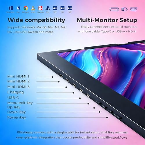 Image of 15.6 inch Portable Laptop Screen Extender - 1080p FHD Tri-Fold Monitor, USB-C /HDMI & Play, 360 Rotatable Stand, Adjustable Viewing Angles, Compatible with Windows & macOS